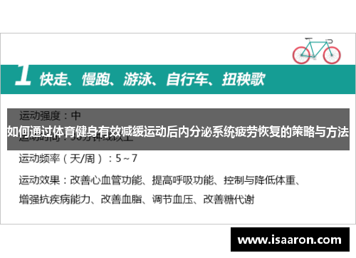如何通过体育健身有效减缓运动后内分泌系统疲劳恢复的策略与方法