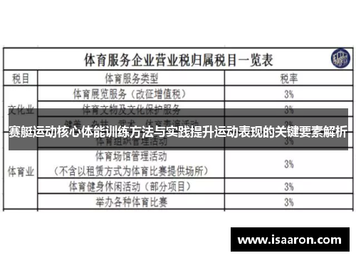 赛艇运动核心体能训练方法与实践提升运动表现的关键要素解析
