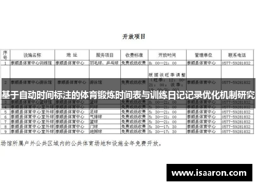 基于自动时间标注的体育锻炼时间表与训练日记记录优化机制研究