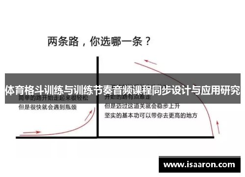 体育格斗训练与训练节奏音频课程同步设计与应用研究